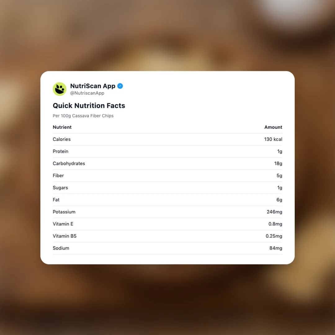 cassava-fiber-chips social card 2