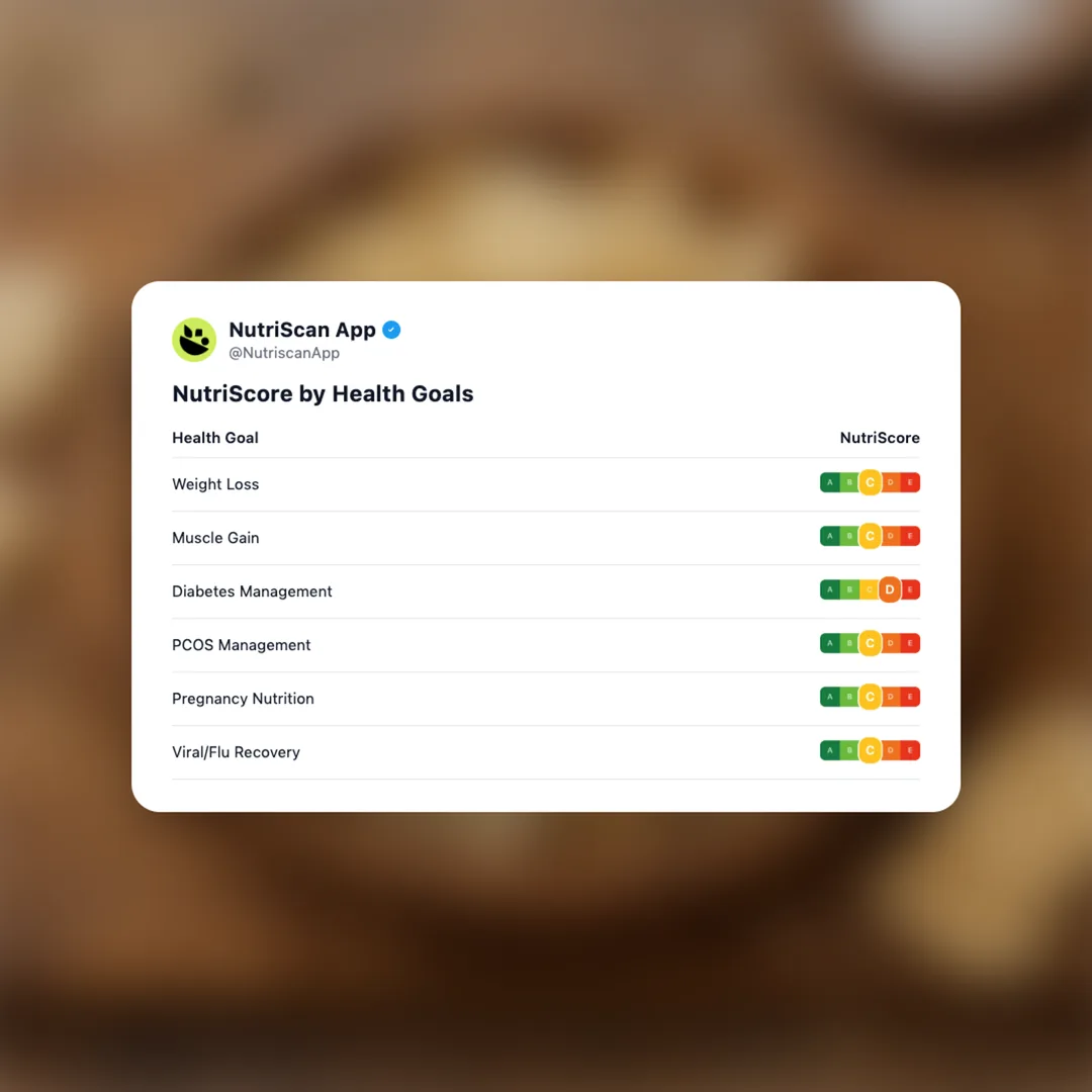 cassava-fiber-chips social card 4