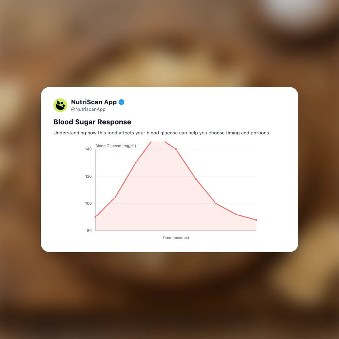 cassava-fiber-chips social card 5