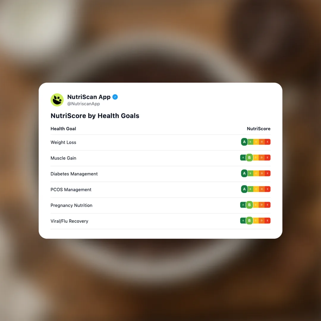 catalina-crunch-keto-cereal-dark-chocolate social card 4