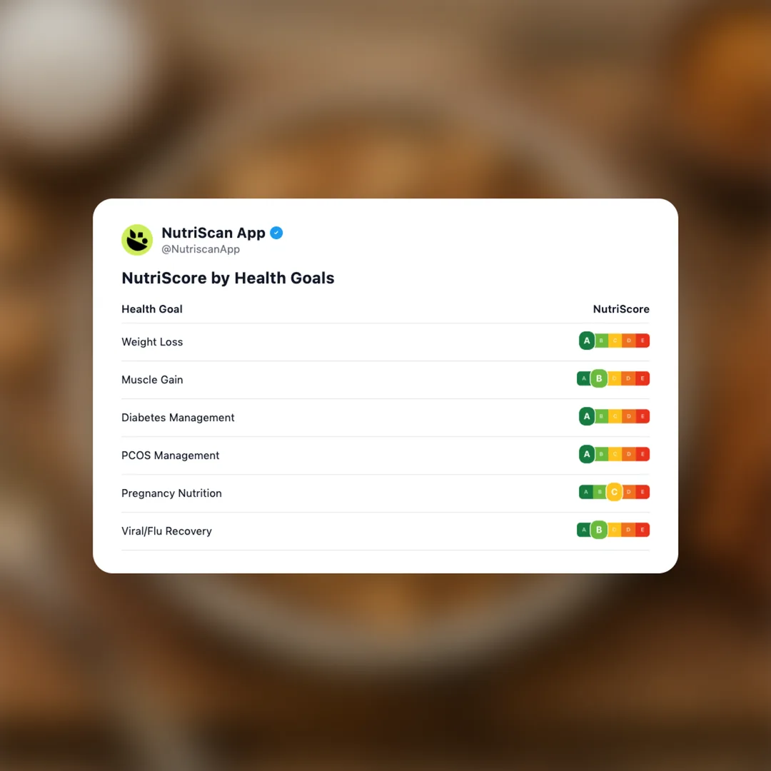 catalina-crunch-keto-cereal social card 4