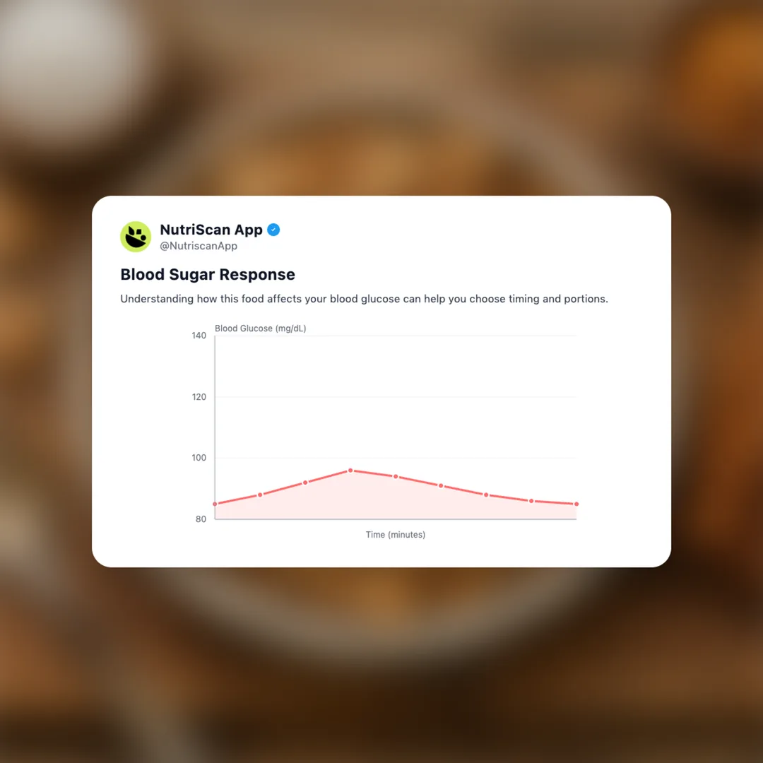 catalina-crunch-keto-cereal social card 5