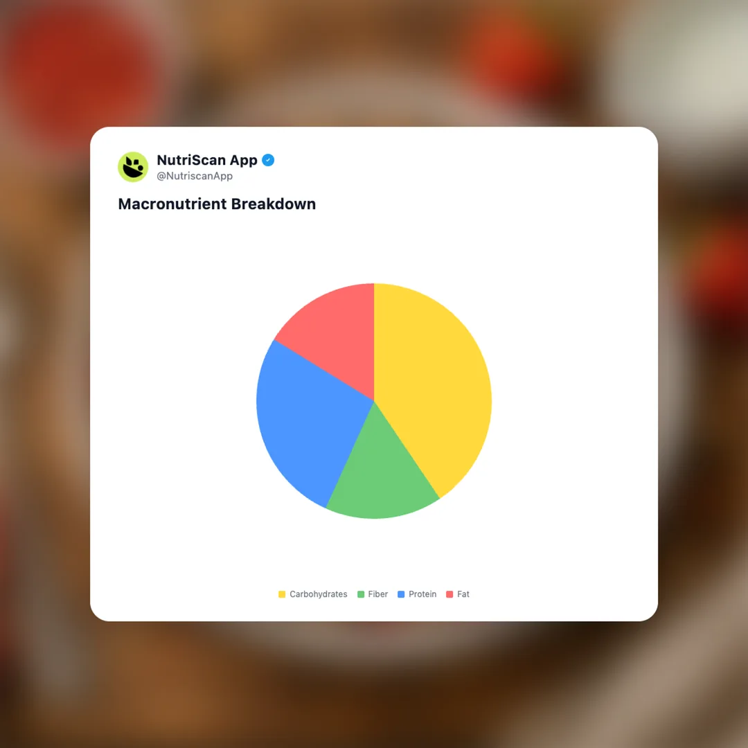catalina-crunch-protein-cereal-strawberry-strudel social card 3