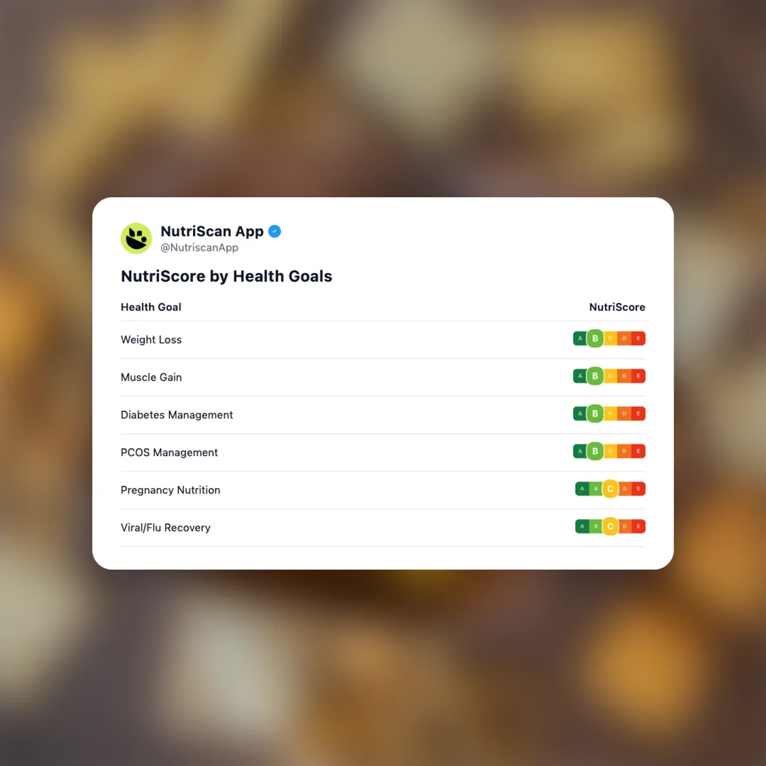 catalina-crunch-xtreme-cheddar social card 4