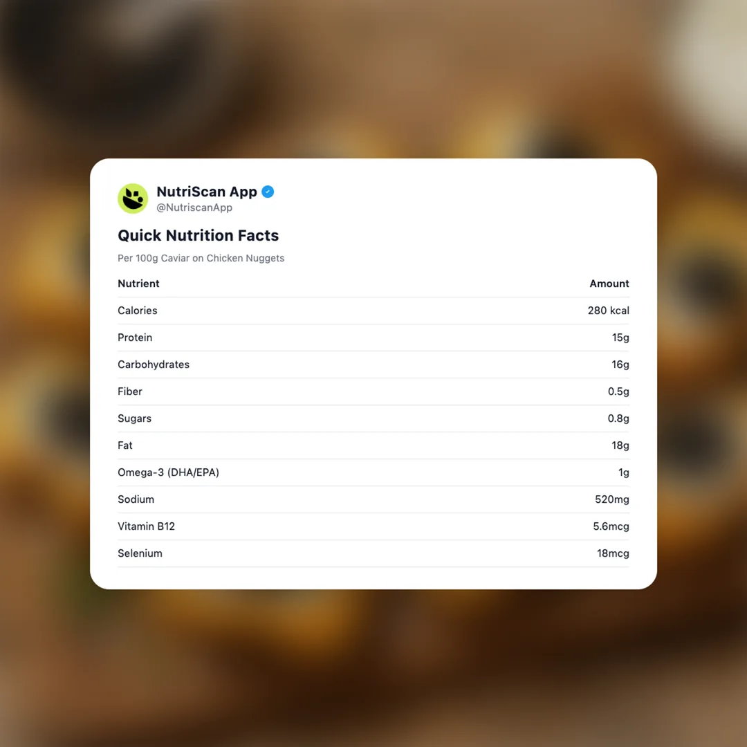 caviar-on-chicken-nuggets social card 2