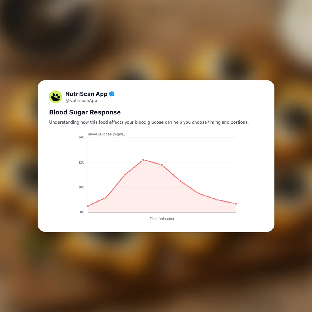 caviar-on-chicken-nuggets social card 5