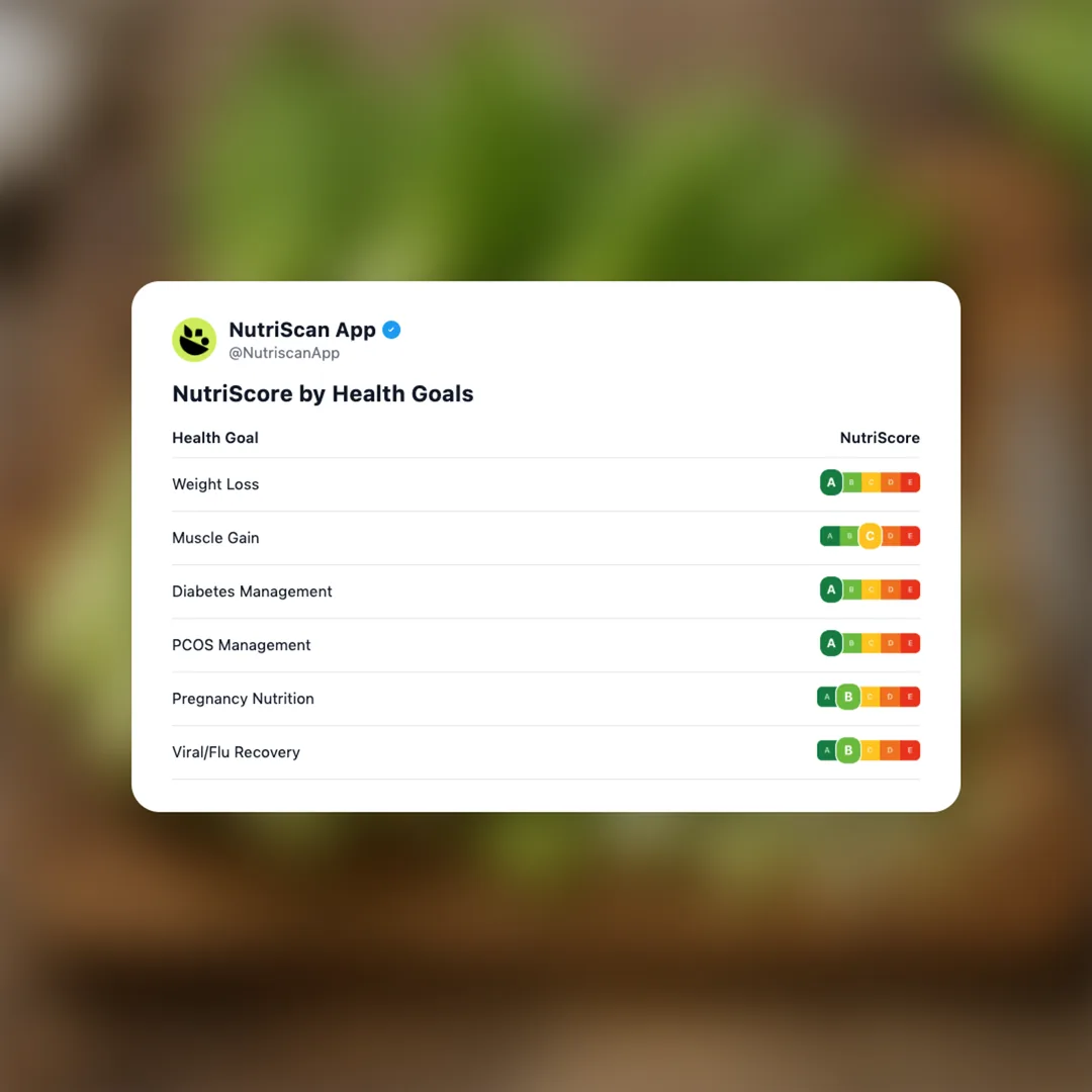 celtuce social card 4