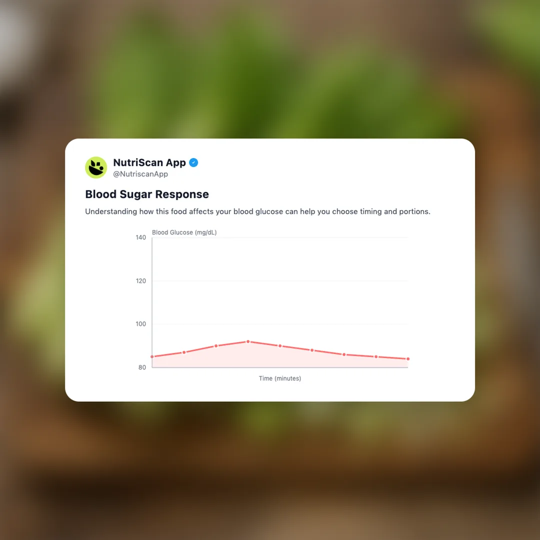 celtuce social card 5