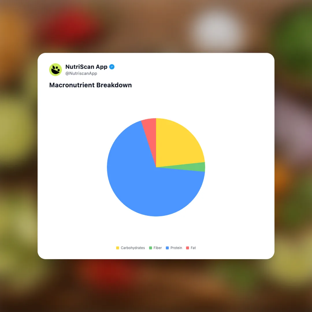 ceviche social card 3