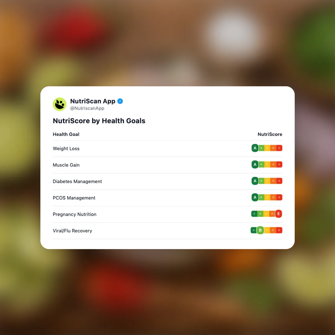 ceviche social card 4