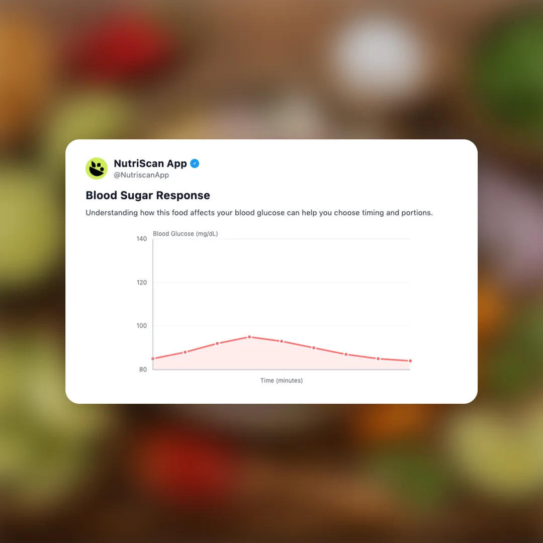 ceviche social card 5