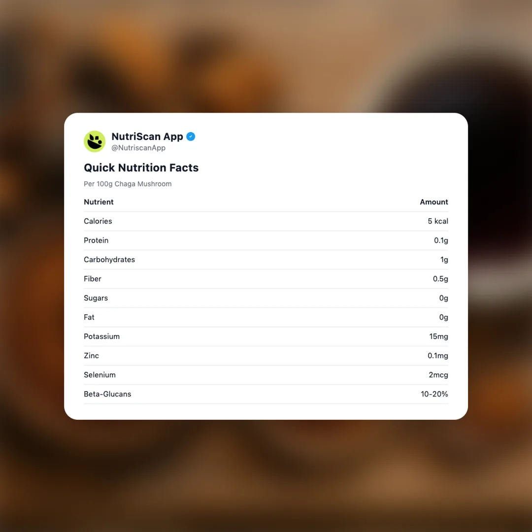 chaga-mushroom social card 2