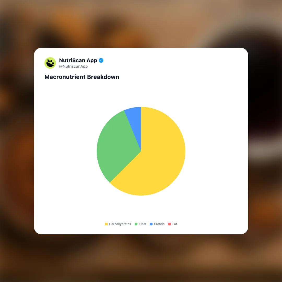 chaga-mushroom social card 3