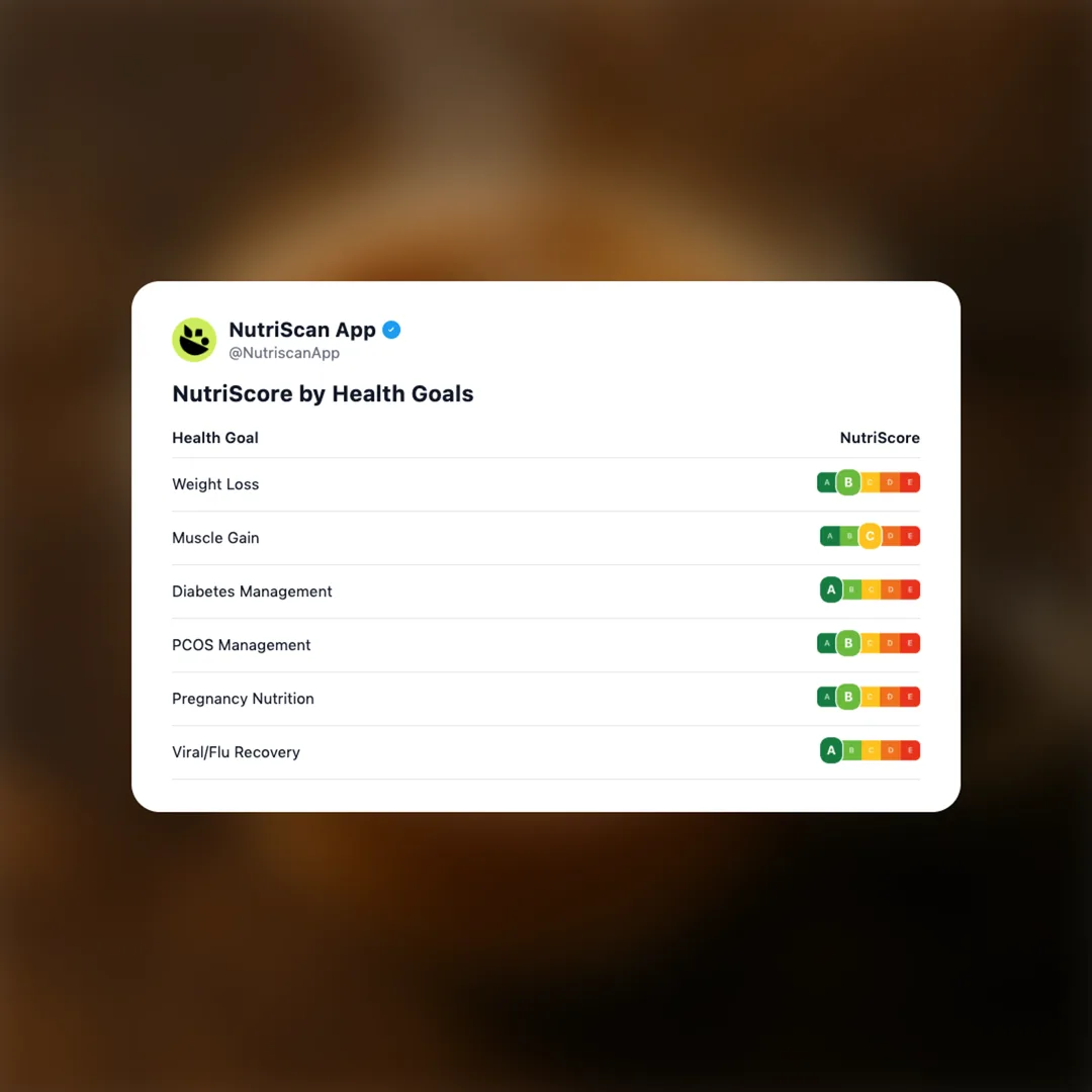 chai social card 4