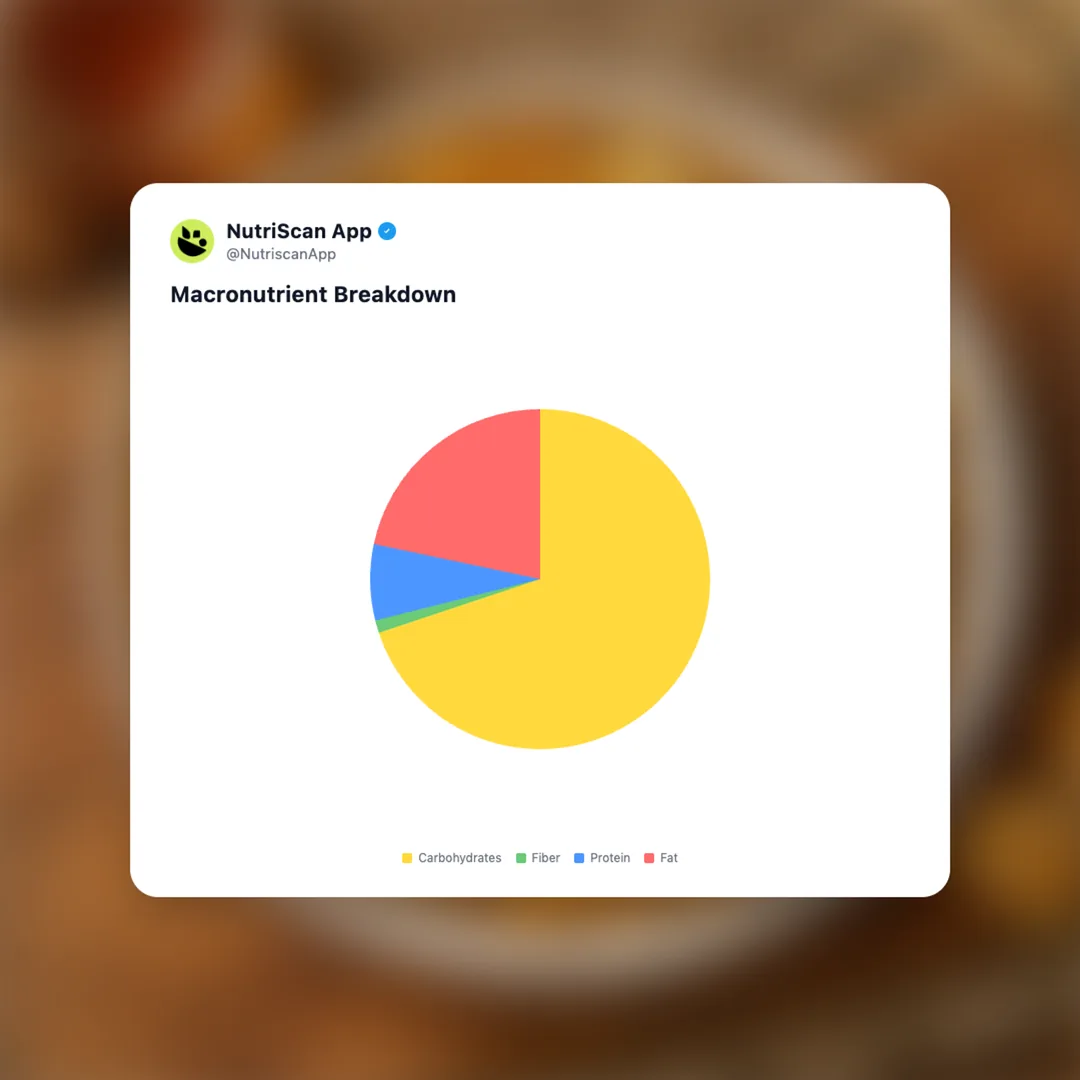 chak-chak social card 3