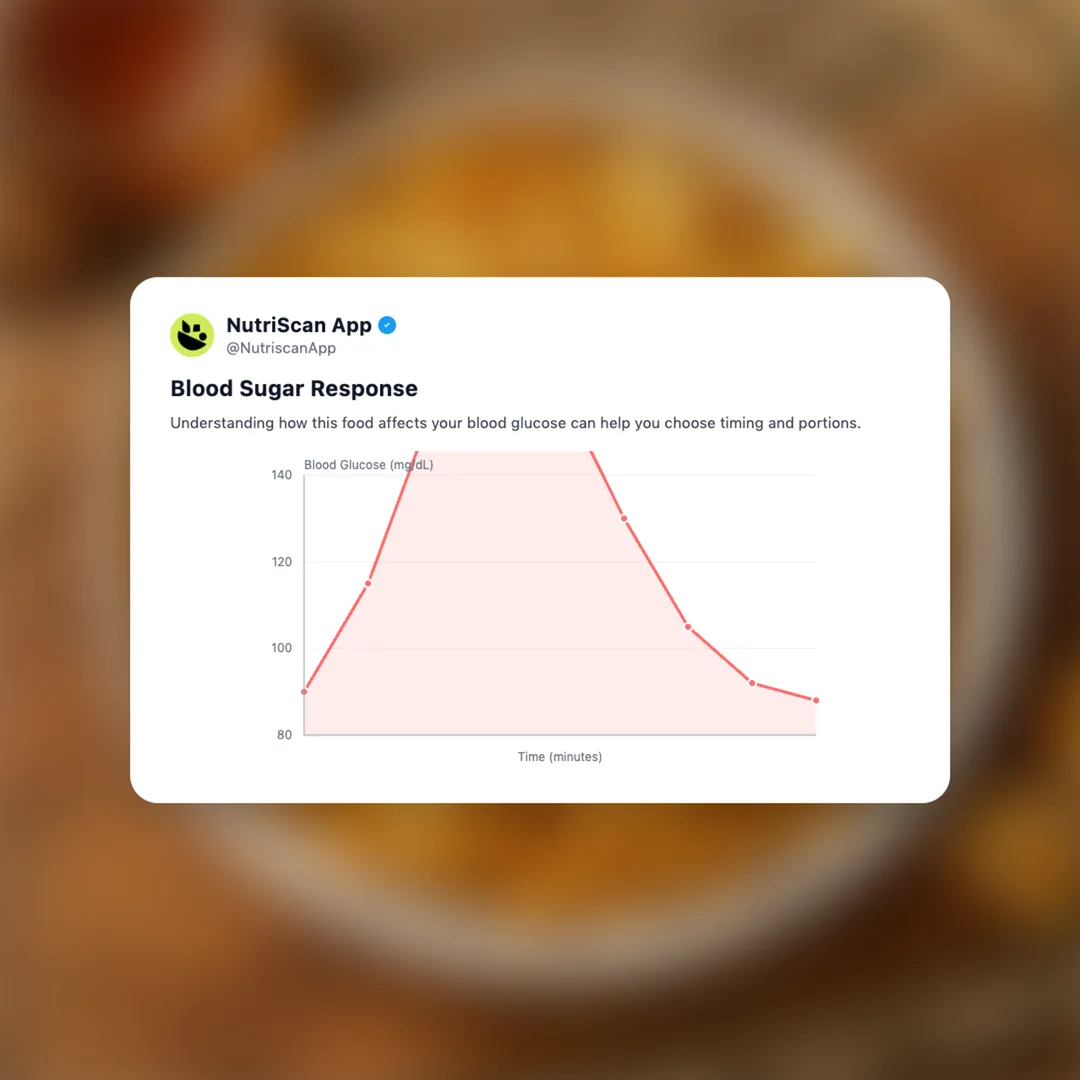 chak-chak social card 5