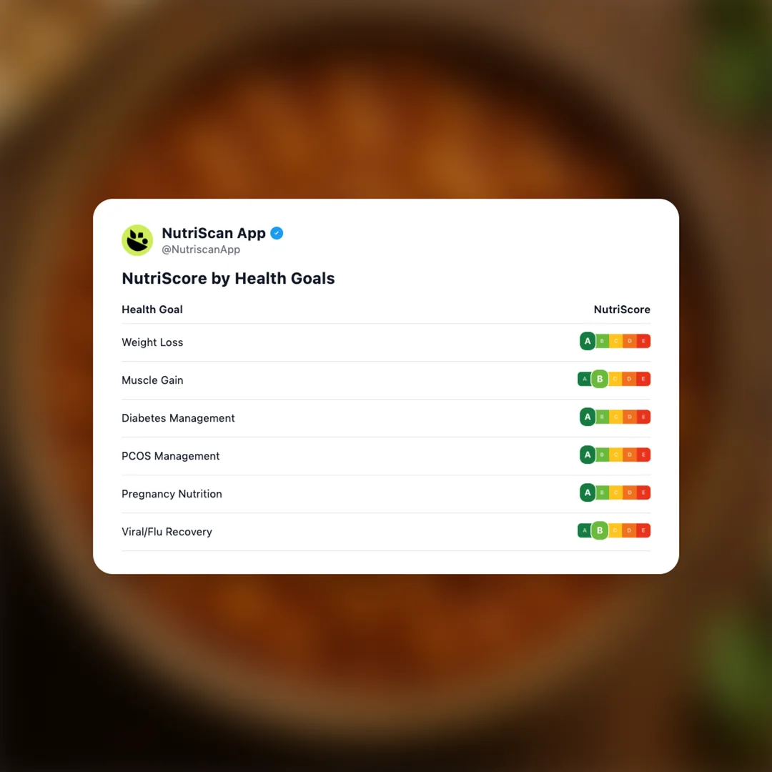 chana-masala social card 4