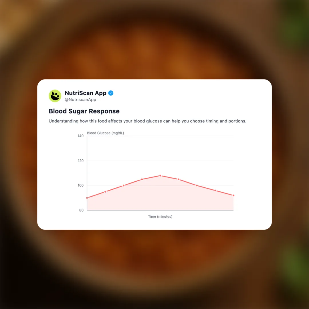 chana-masala social card 5