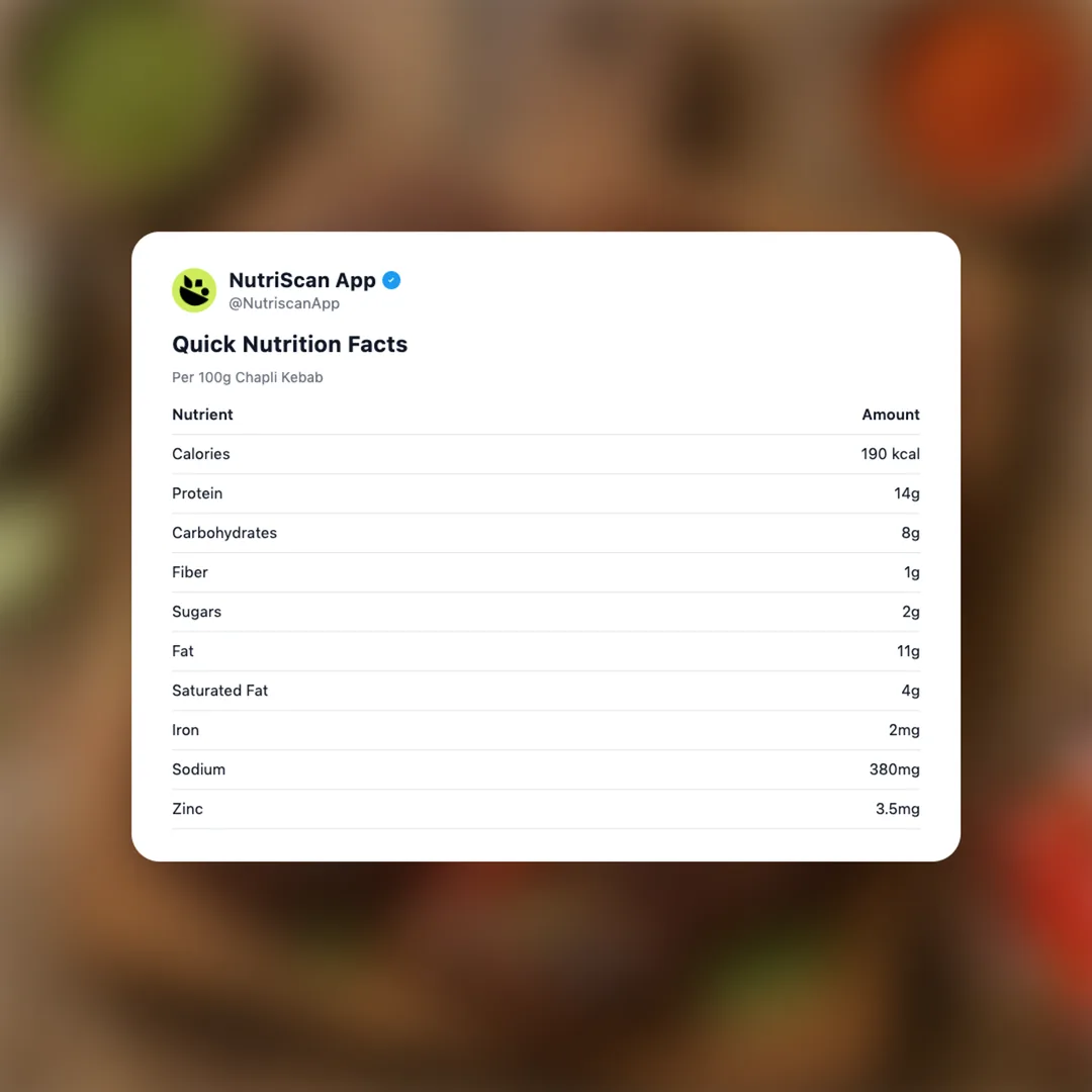 chapli-kebab social card 2