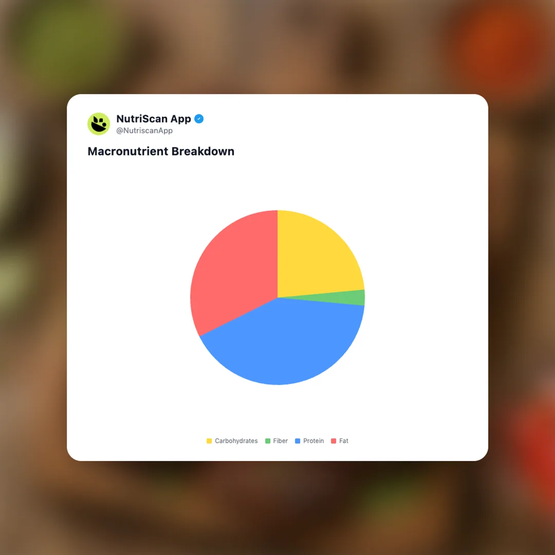 chapli-kebab social card 3