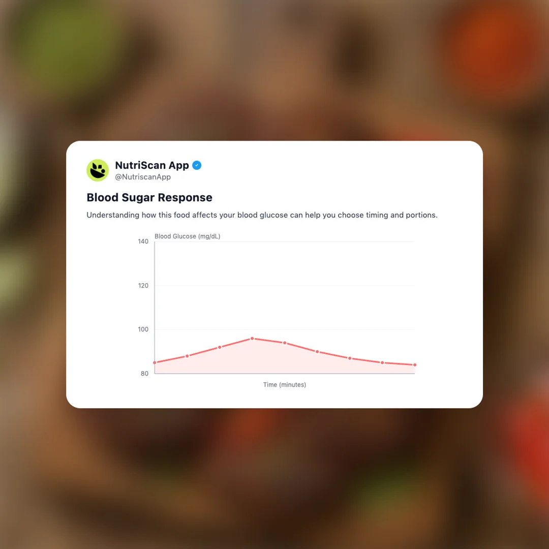 chapli-kebab social card 5