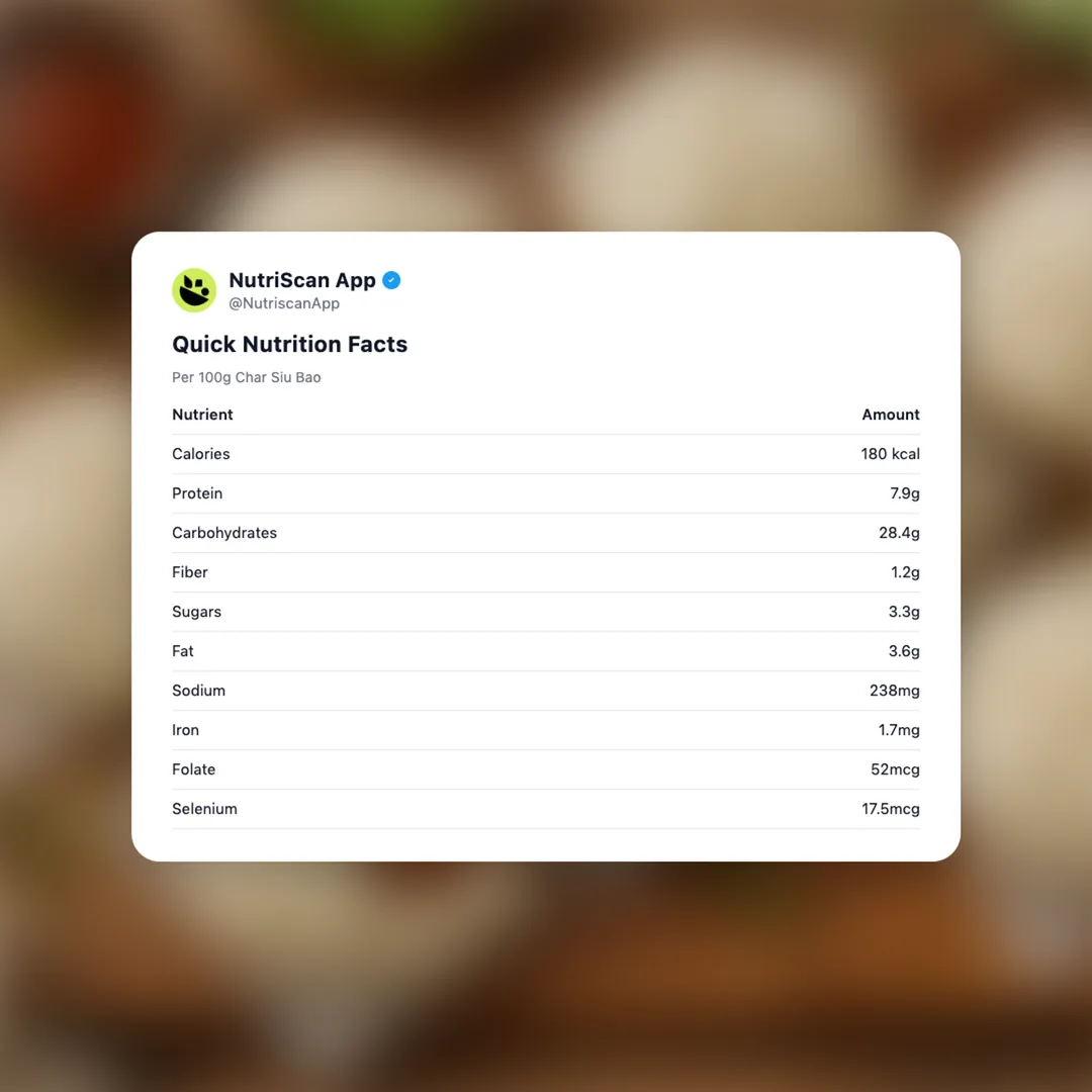 char-siu-bao social card 2