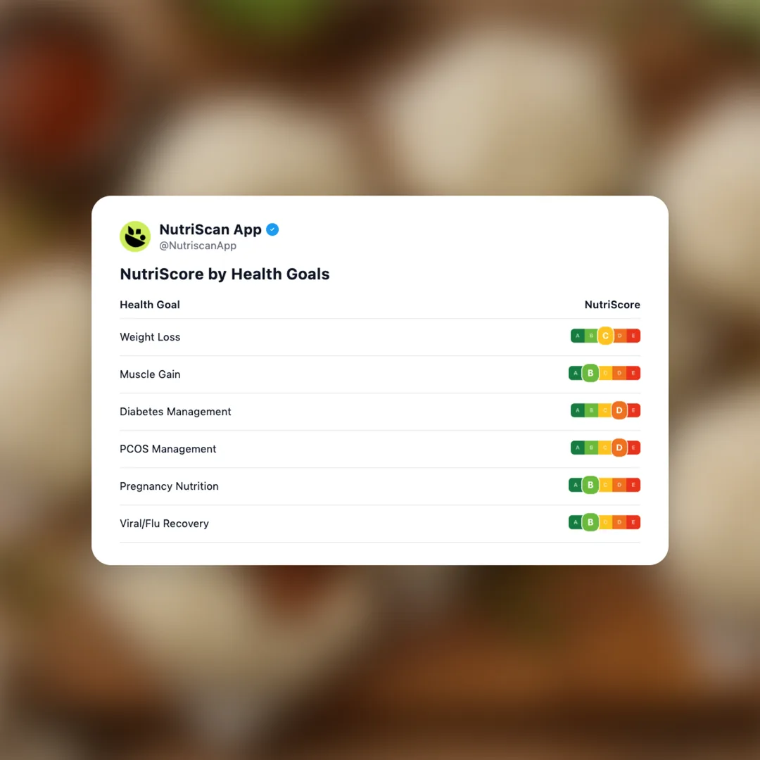 char-siu-bao social card 4