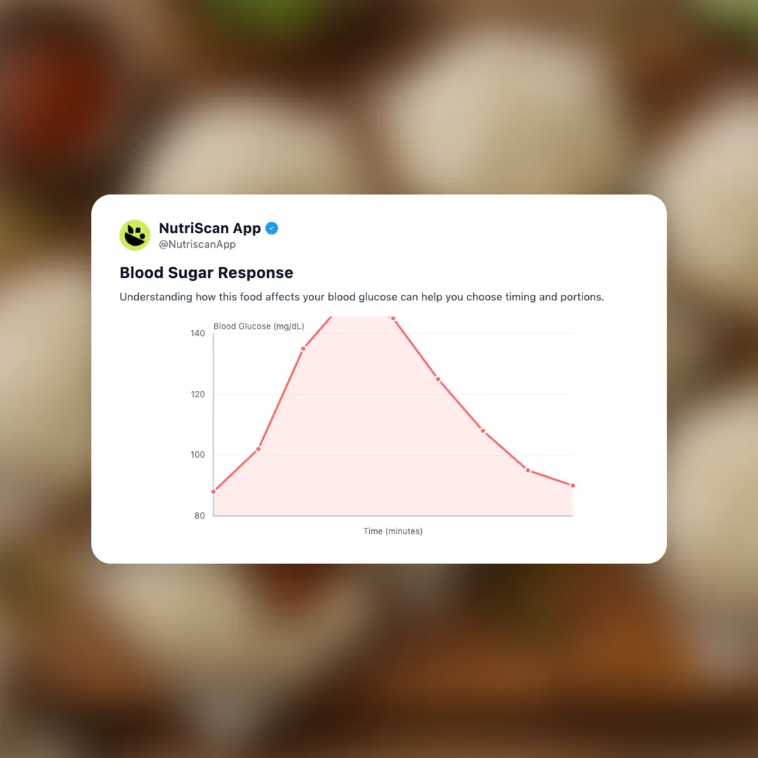 char-siu-bao social card 5