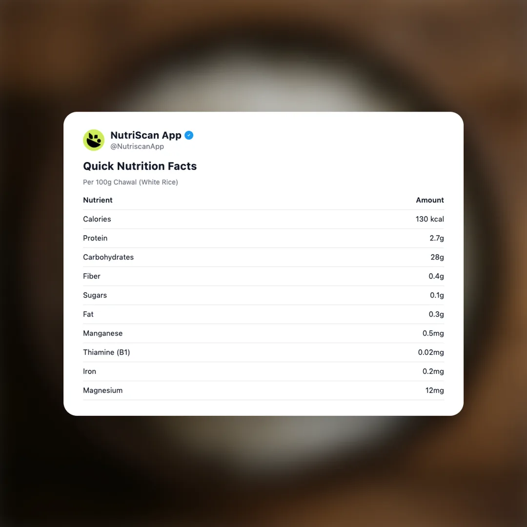 chawal social card 2