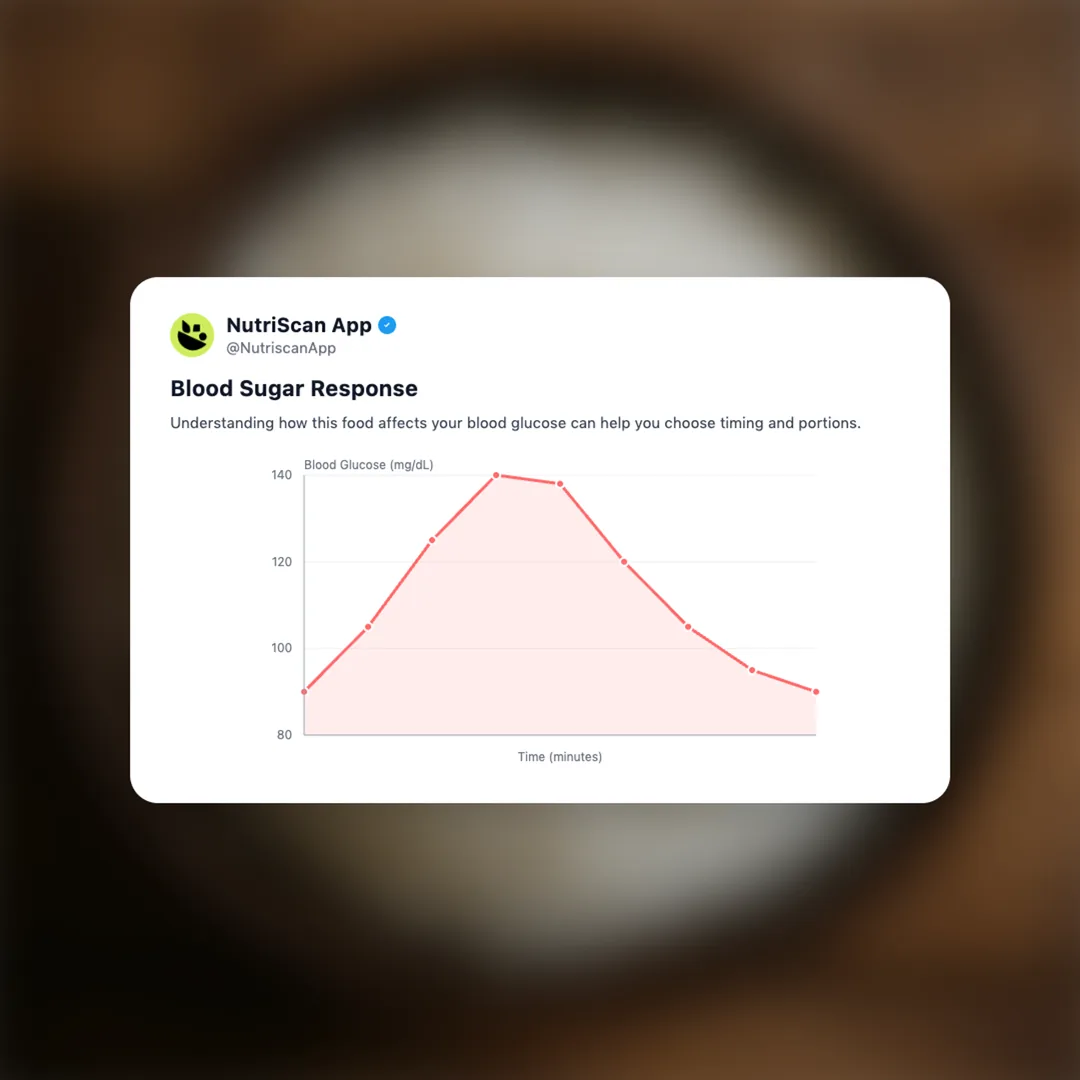 chawal social card 5