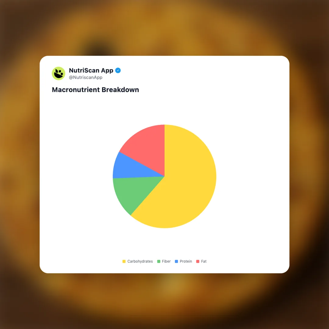 cheese-olive-stuffed-paratha social card 3
