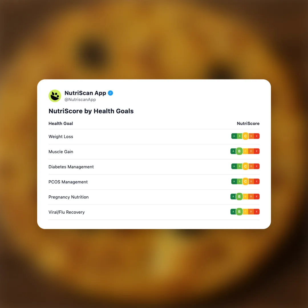 cheese-olive-stuffed-paratha social card 4