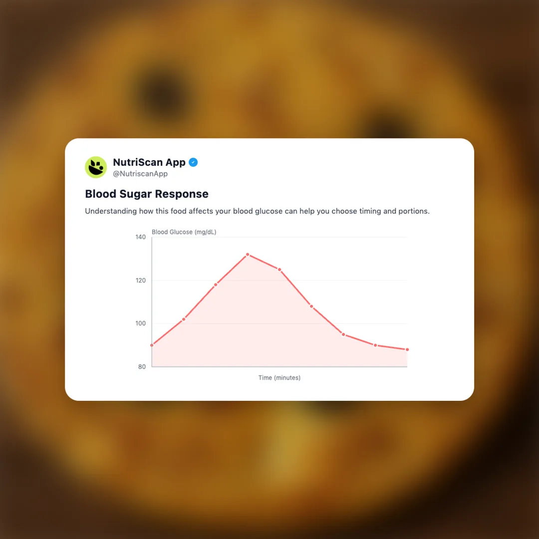 cheese-olive-stuffed-paratha social card 5