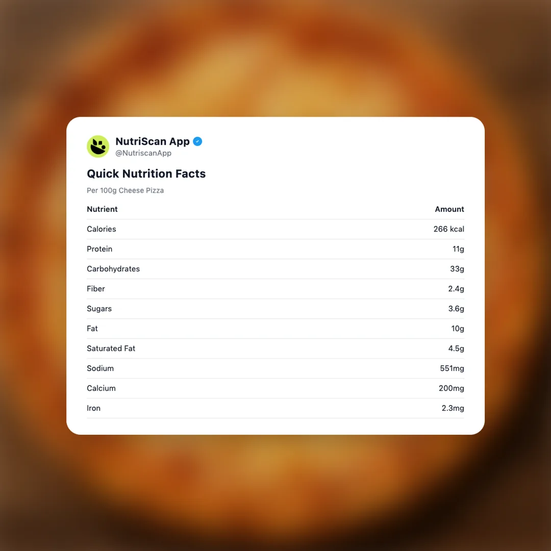 cheese-pizza social card 2