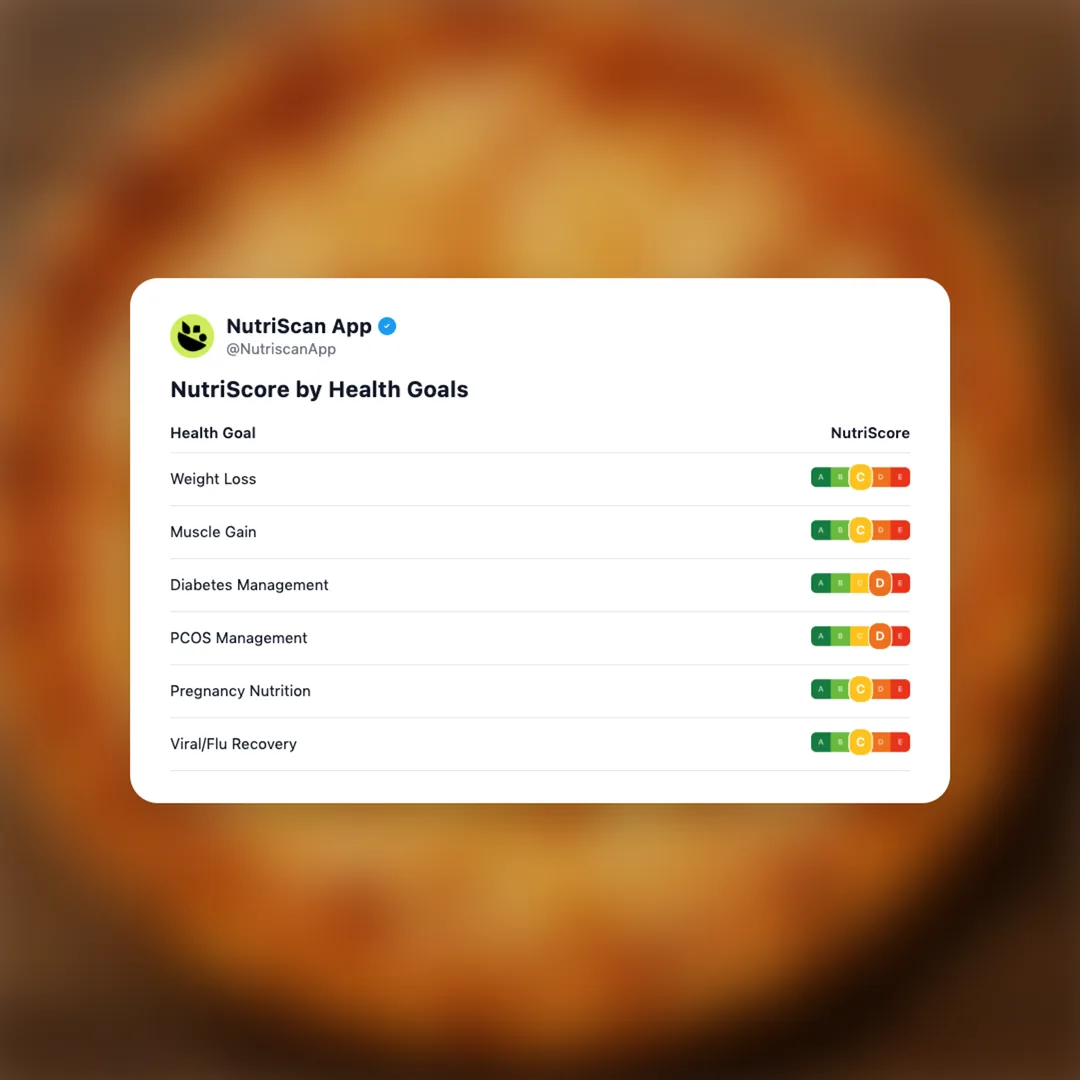 cheese-pizza social card 4