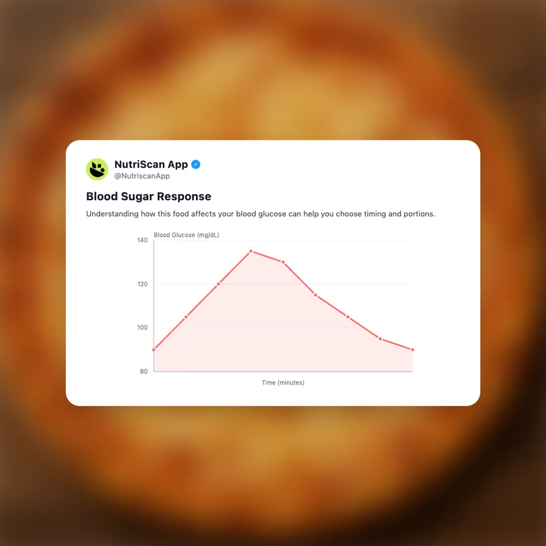 cheese-pizza social card 5