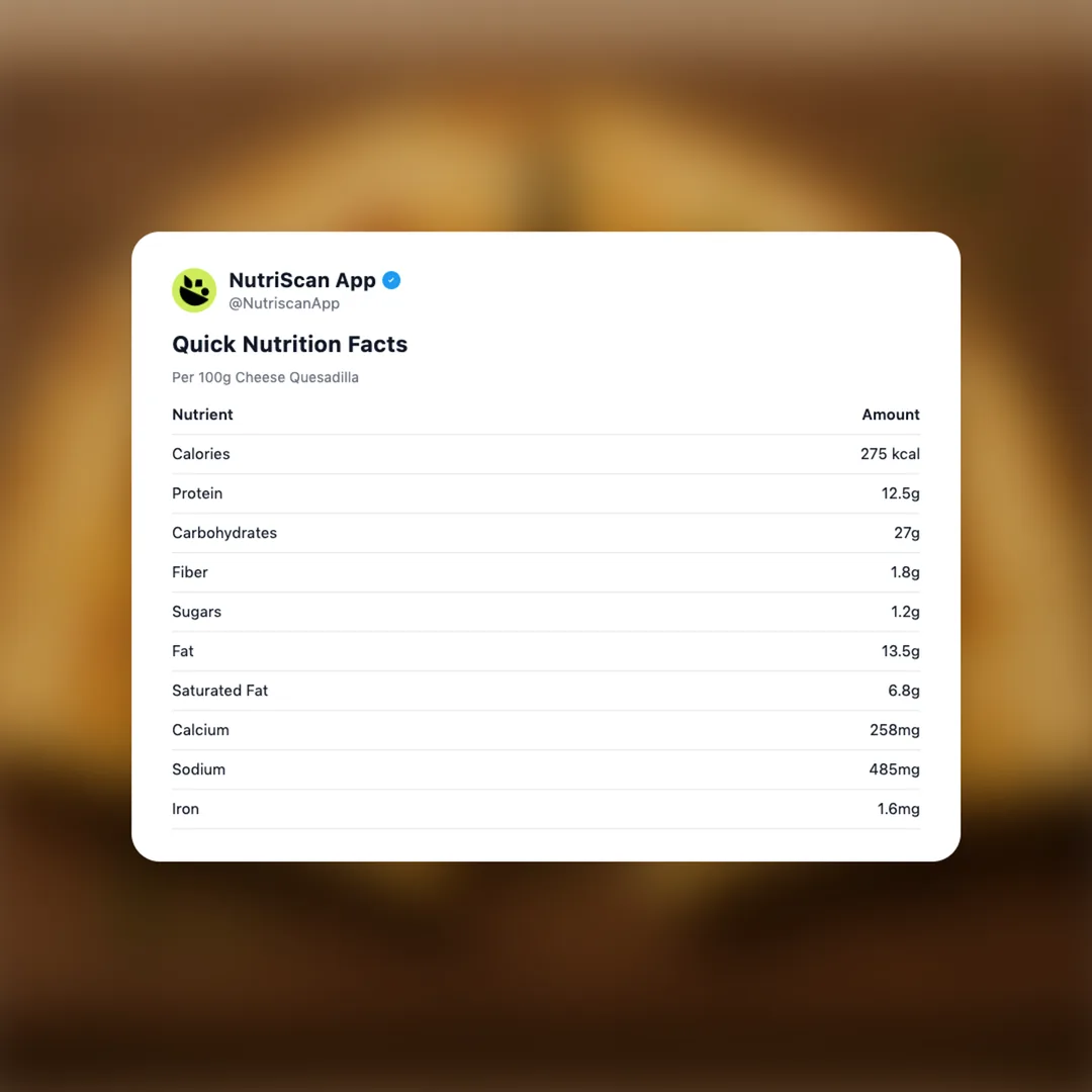 cheese-quesadilla social card 2