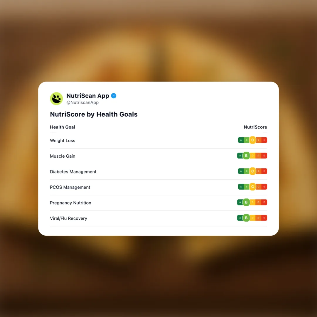 cheese-quesadilla social card 4