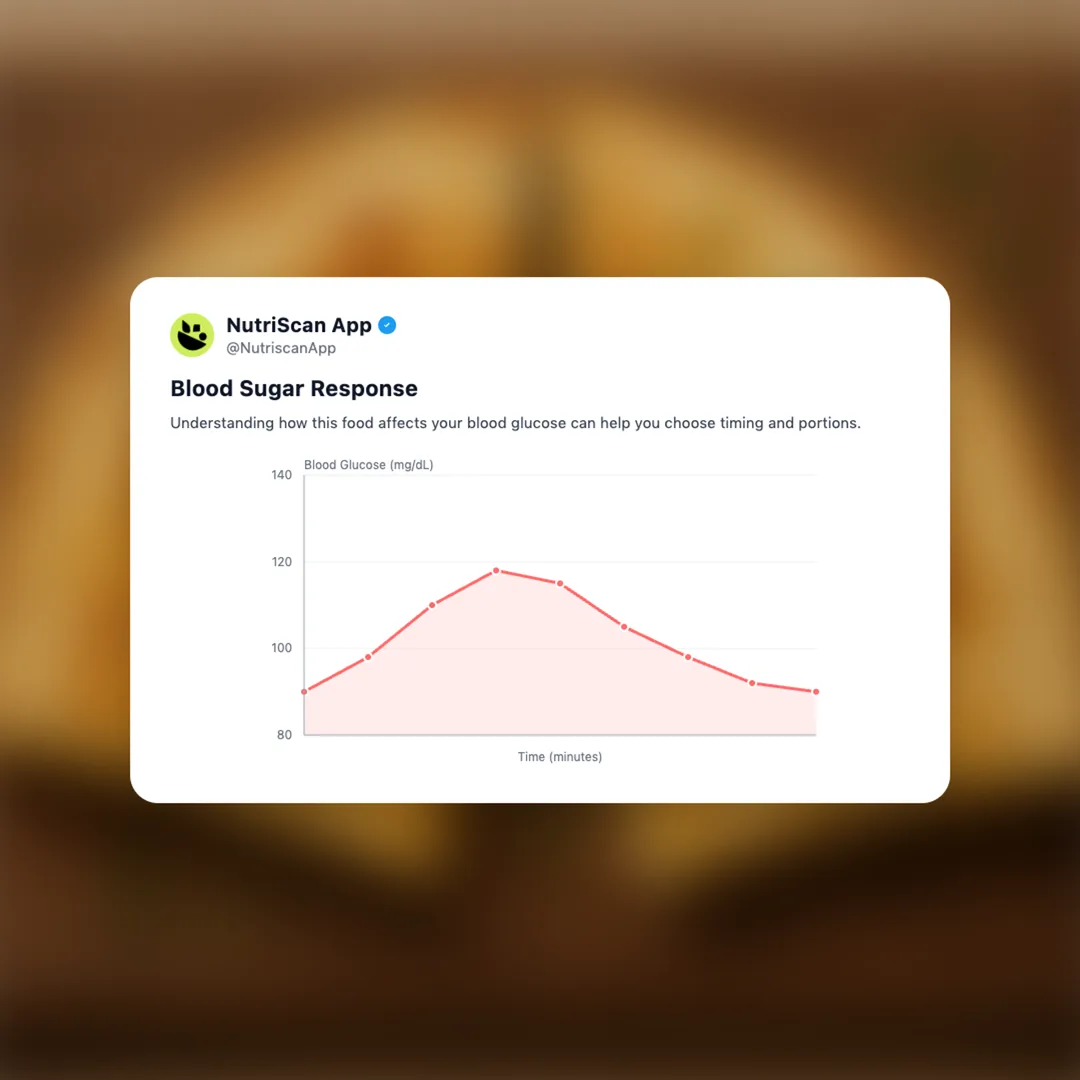 cheese-quesadilla social card 5