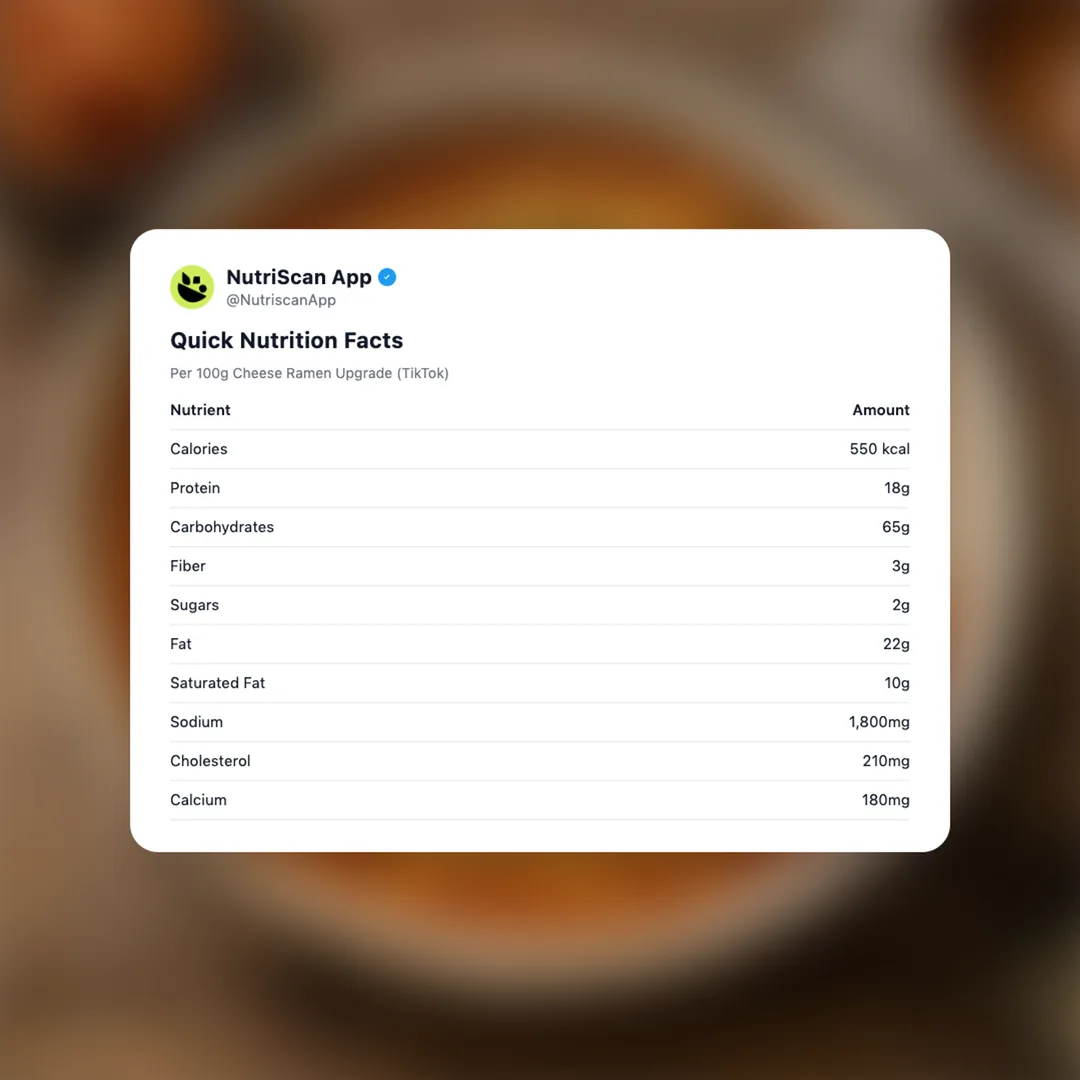 cheese-ramen-upgrade social card 2