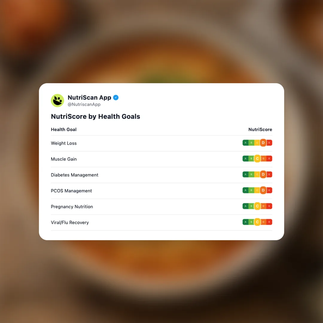 cheese-ramen-upgrade social card 4