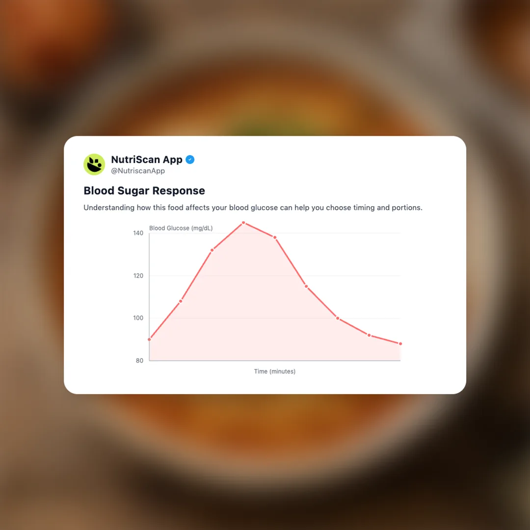 cheese-ramen-upgrade social card 5