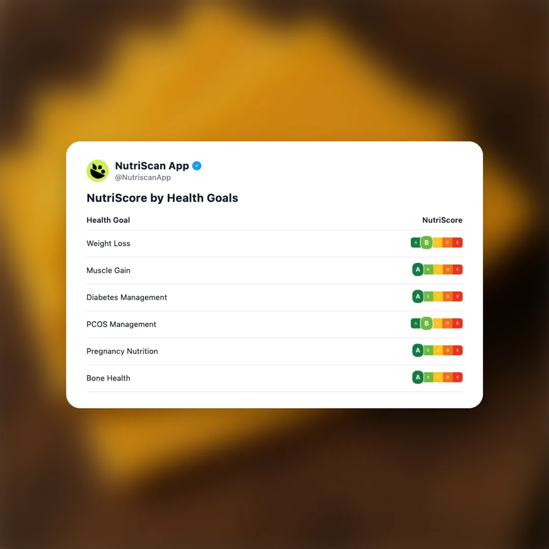 cheese-slice social card 4