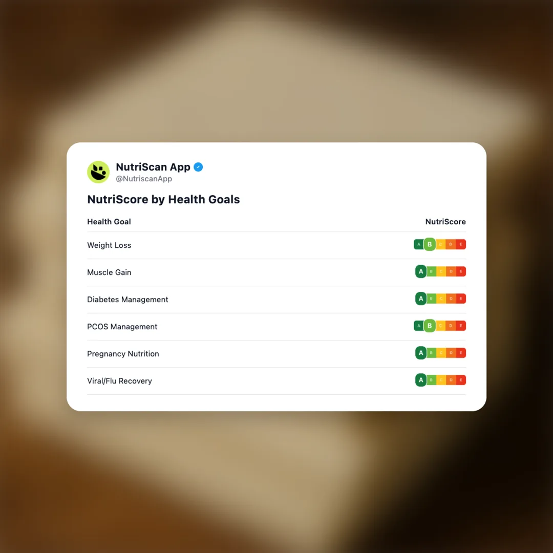 cheese-slices social card 4