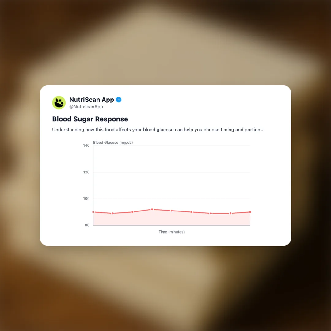 cheese-slices social card 5