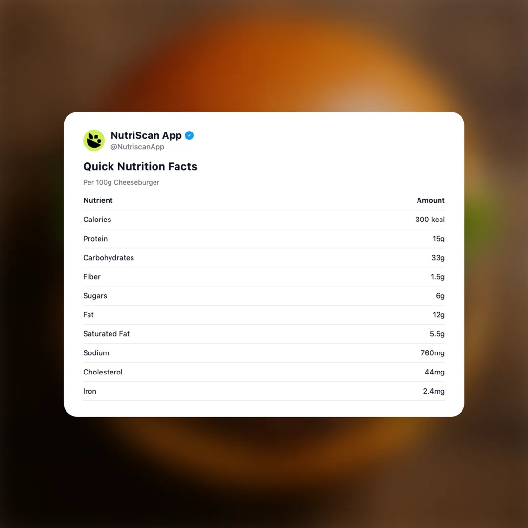 cheeseburger social card 2