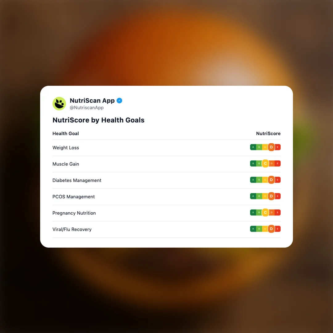 cheeseburger social card 4