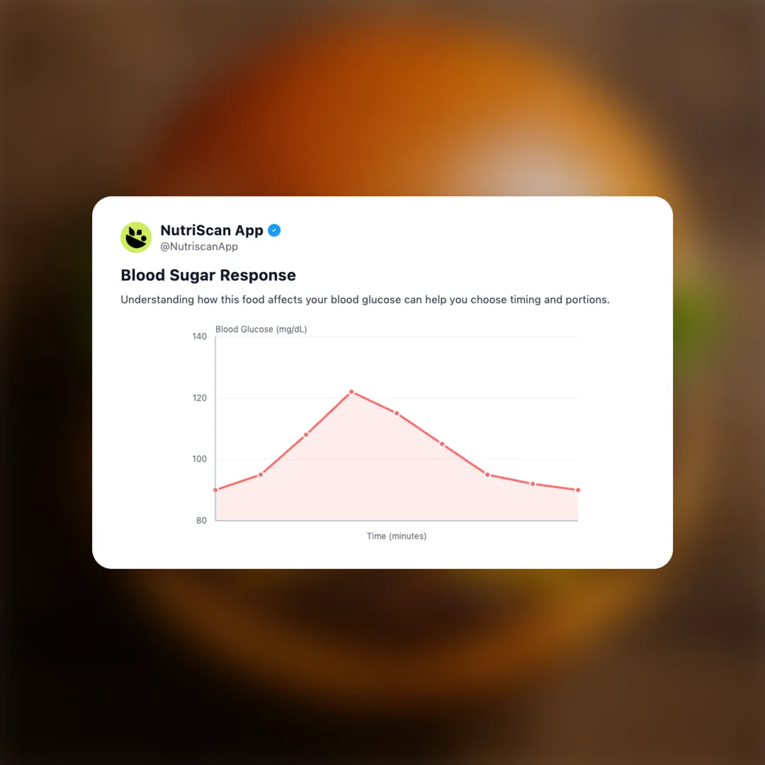 cheeseburger social card 5