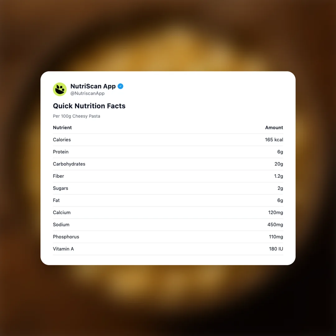 cheesy-pasta social card 2