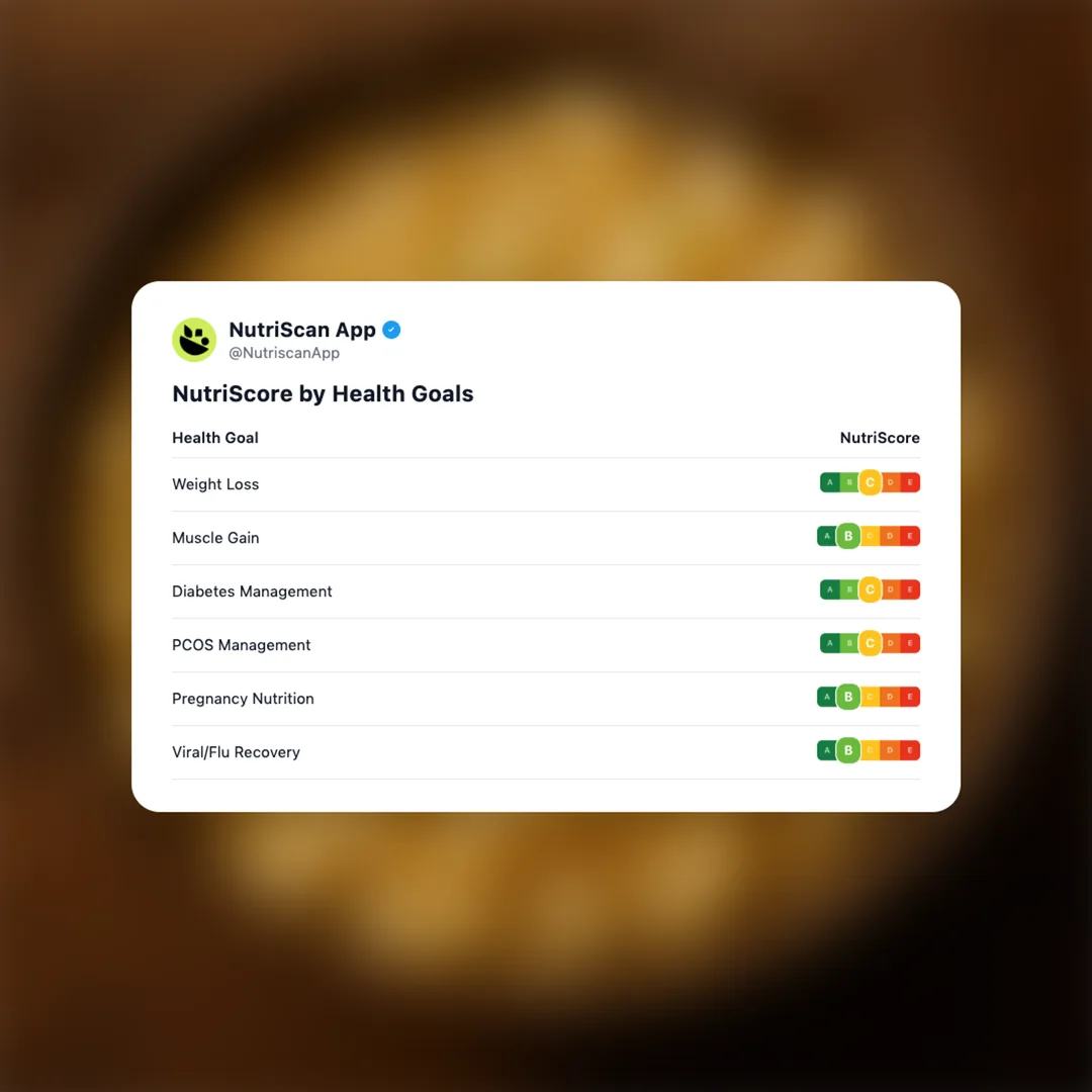 cheesy-pasta social card 4